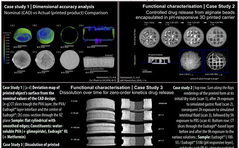 Structural and functional characterisation of 3D printed pharmaceutical dosage forms